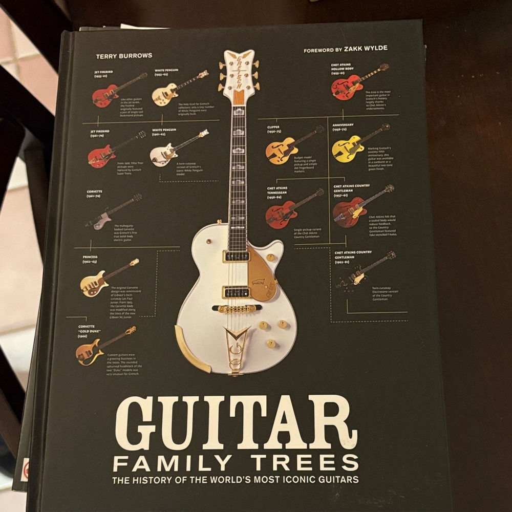 Guitar Family Trees Book